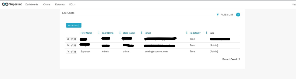 Superset Users